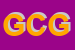 Logo di GIMAA DI CICCOMASCOLO GIANCARLO