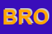 Logo di BROGGIAN SPA