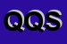 Logo di Q8 QUASER SRL