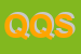 Logo di Q8 QUASER SRL