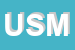 Logo di USM
