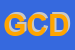 Logo di GANGI CHIODO DIEGO