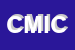Logo di CFP DI MARCHETTI IVANO e C SNC