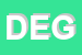 Logo di DEGAN