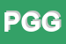 Logo di PIZZERIA GASTRONOMIA GUIZZA