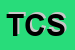 Logo di TOFFANIN e C SNC