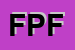 Logo di FARMACIA PERIN FRANCO