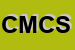 Logo di COLMAN M e C SNC