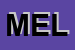 Logo di MELAVERDE