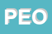 Logo di PEOPLE