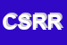Logo di -IL CERCHIO SNC DI RIZZATI RODOLFO e C-
