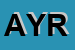 Logo di AYRTON SRL