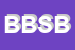 Logo di B e B SAS DI BALLIN ROBERTO e C
