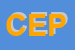 Logo di CALZATURE EUROPA PELLETTERIE