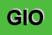 Logo di GIOVANI