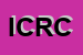 Logo di IL CALZOLAIO RCR COMPANY