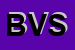 Logo di B e V SRL