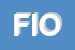 Logo di FIORLUCE (SNC)