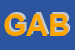 Logo di GABBIA SRL