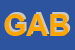 Logo di GABBIA (SRL)