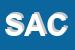 Logo di SACMA SPA