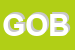 Logo di GOBERVLASS SRL