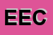 Logo di EUGANEA EDITORIALE COMUNICAZIONI (SRL)