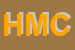 Logo di HMCC