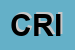 Logo di CRIARTS