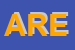 Logo di AREL SRL