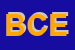 Logo di BCE