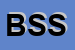 Logo di BLUE STATION SAS