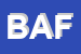 Logo di BAR ALLA FORNACE