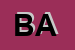 Logo di BAR AQUILA