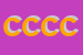 Logo di CC DI CARRIERI CARMELA e C SNC