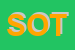 Logo di SOTTOSOPRA