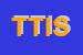 Logo di TTI TECNOTRADE INTERNATIONAL SRL
