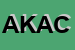 Logo di ACP KENNEDY AUTOTRASPORTI CONSORZIATI PADOVA