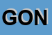 Logo di GONDRAND SPA
