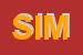 Logo di SIMM SRL
