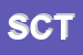 Logo di SOCIETA-COMMERCIALE TRASPORTI SRL