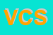 Logo di VOSCOVI e C SNC