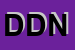 Logo di DDN SRL