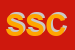 Logo di SYSTEMA SOCIETA-COOPERATIVA