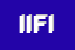 Logo di IFITALIA INTERNATIONAL FACTORS ITALIA (SPA)