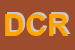 Logo di DALLE CRODE RUGGERO