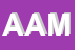 Logo di AGENZIA AFFARI MARINO