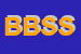 Logo di BSS BUSINESS SYSTEM SERVICE SRL