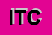 Logo di ITC SRL