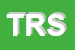 Logo di TARGET RENT SRL